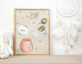 Affiche de naissance personnalisée Hérisson ave photo prénom date poids taille de bébé
