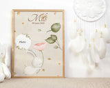 Affiche de naissance  personnalisée lapin photo poids date prénom taille de bébé