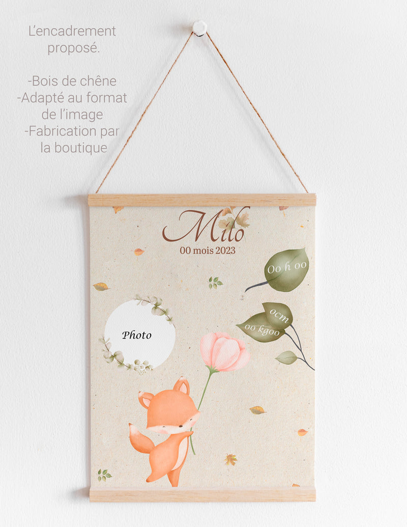 Affiche de naissance personnalisée avec photo thème ourson | cadeau,déco naissance