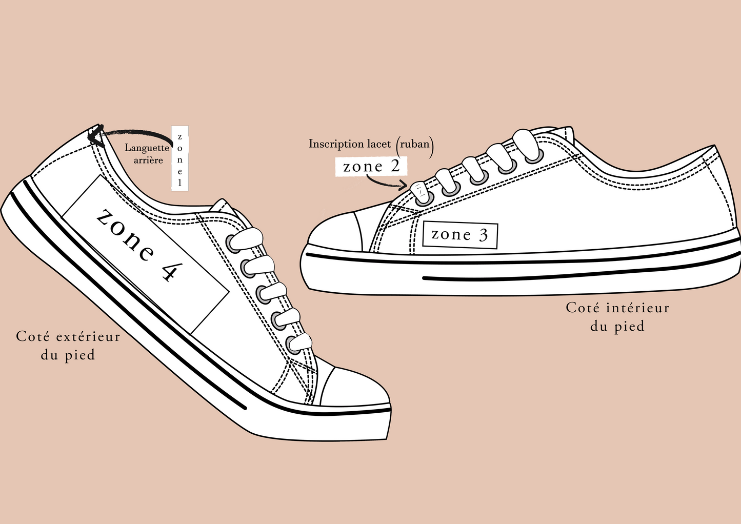 Baskets toile blanches personnalisées pour mariée | Accessoires pour la mariée