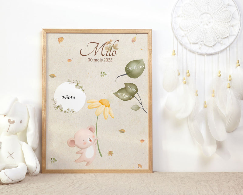 Affiche de naissance personnalisée avec photo thème souris | cadeau, déco, souvenirs naisssance